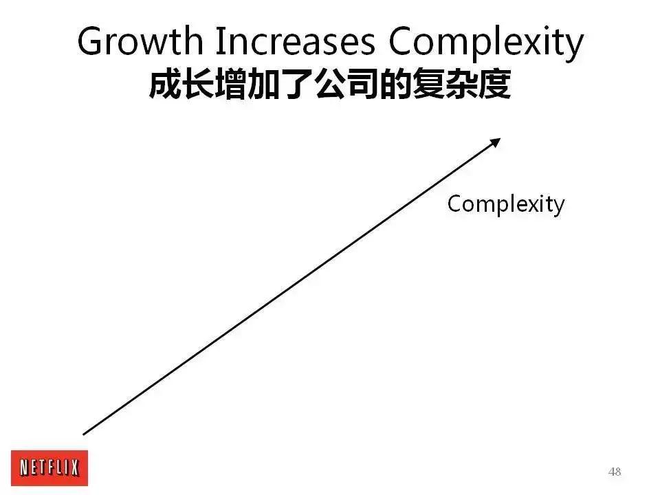 疯传！ 这132页PPT被誉为