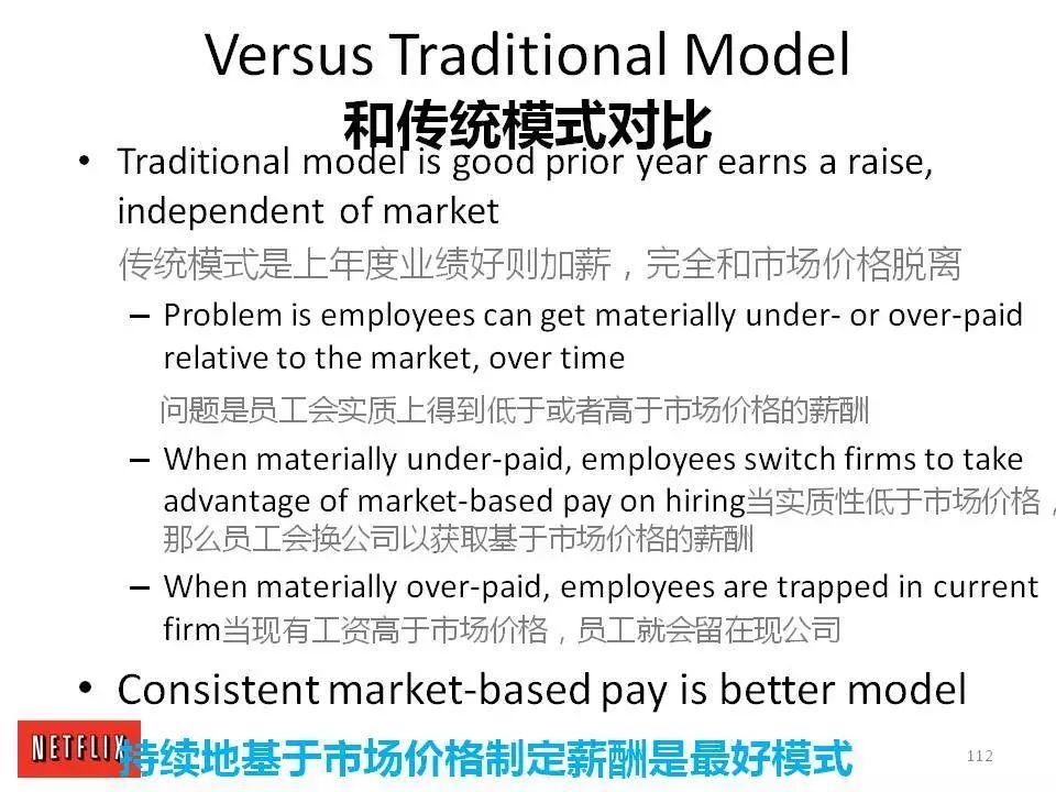 疯传！ 这132页PPT被誉为