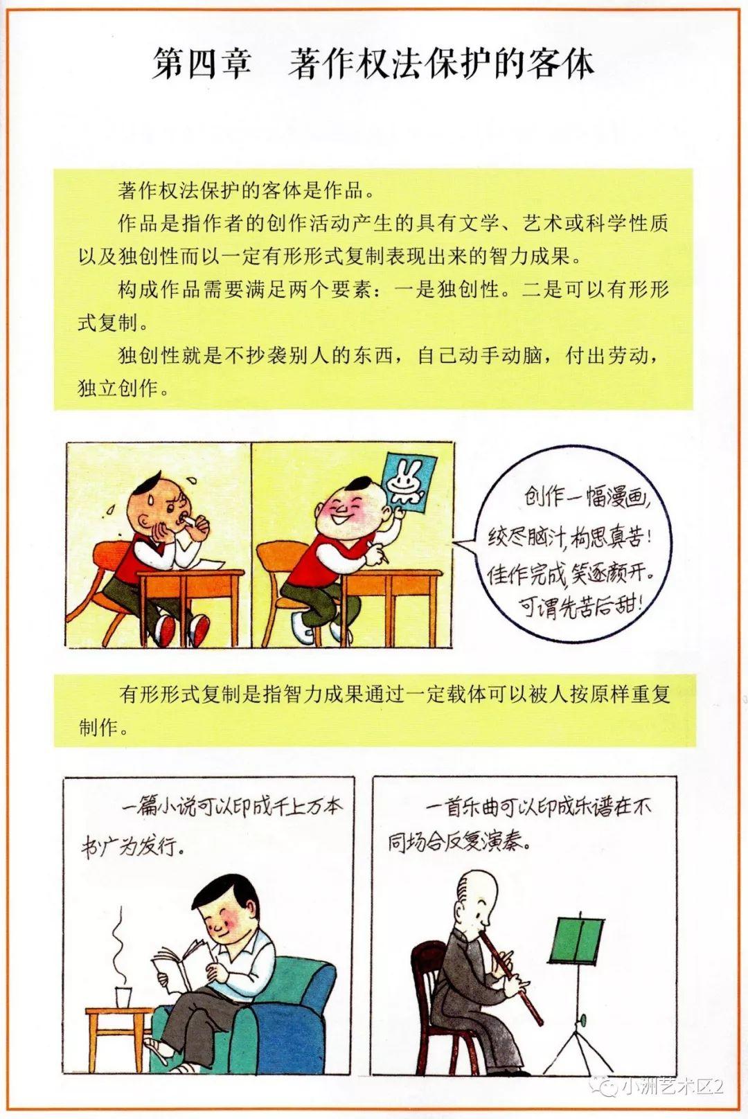 《图解版权知识》（二）