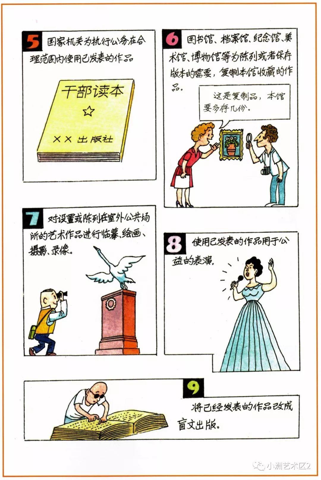 《图解版权知识》（三）