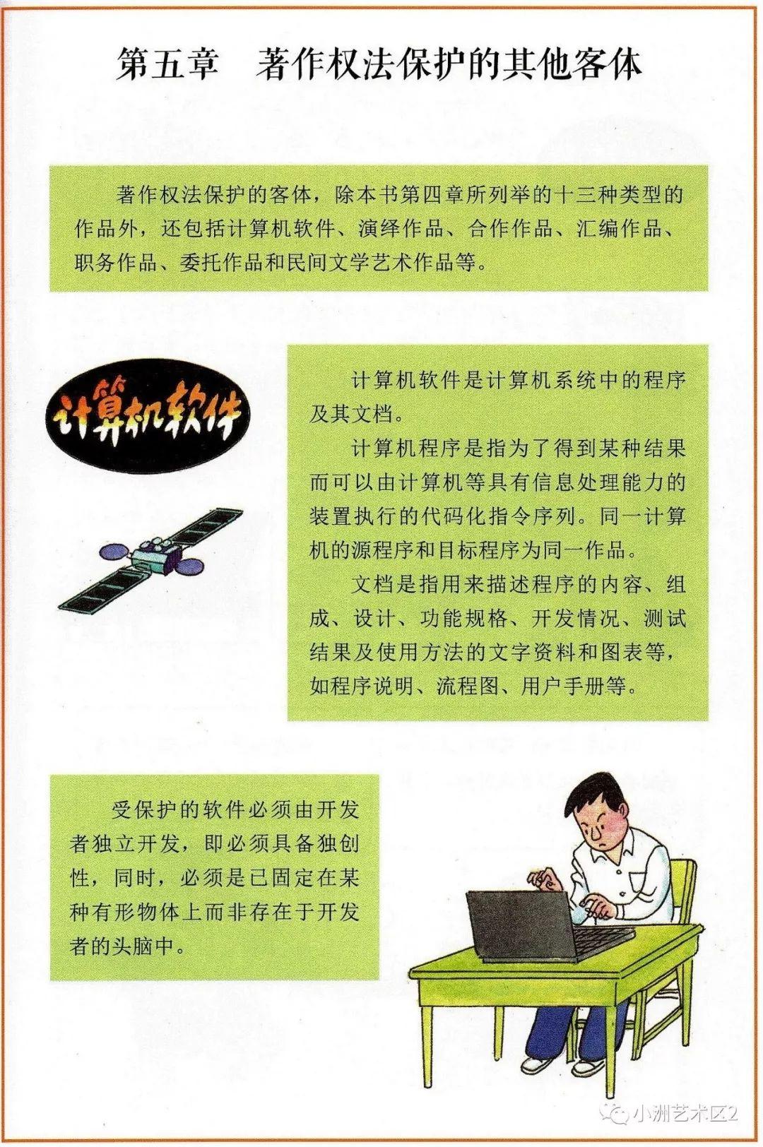 《图解版权知识》（二）