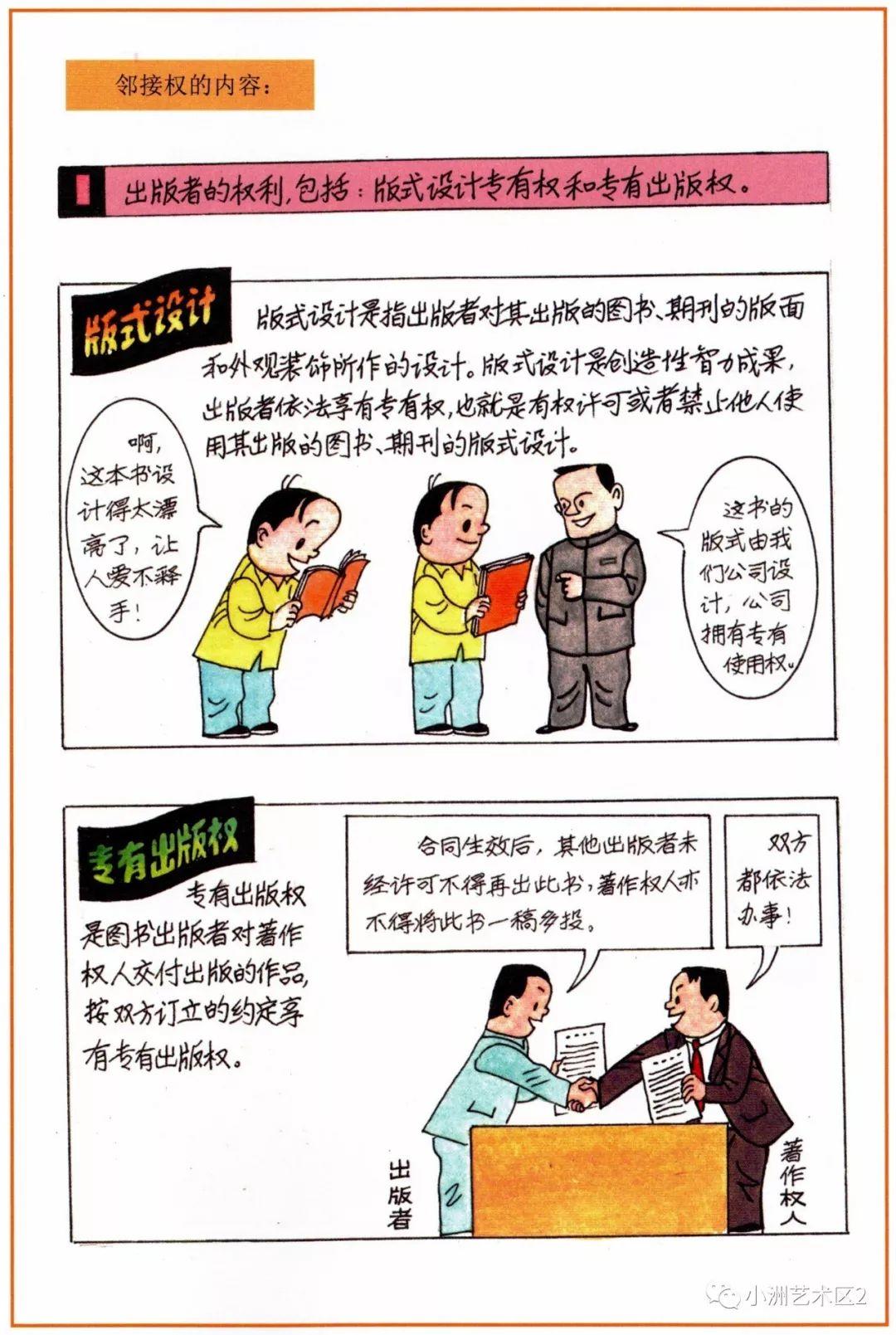 《图解版权知识》（二）