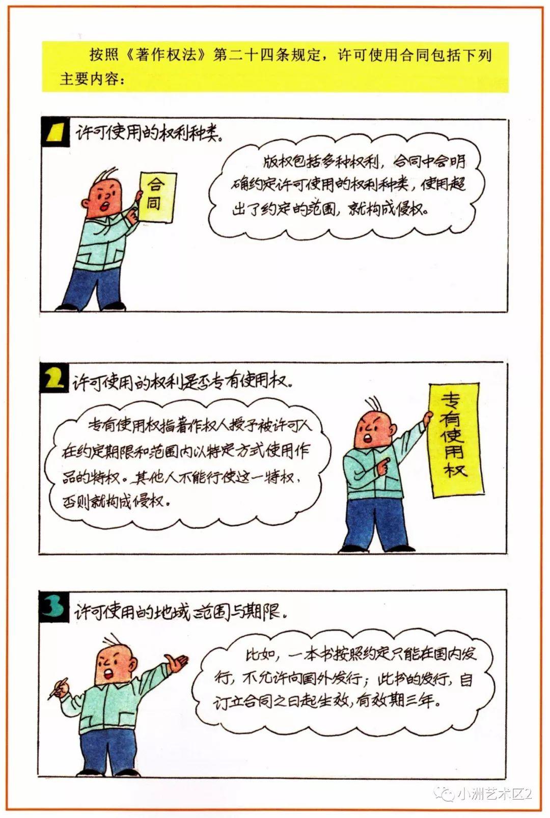 《图解版权知识》（三）