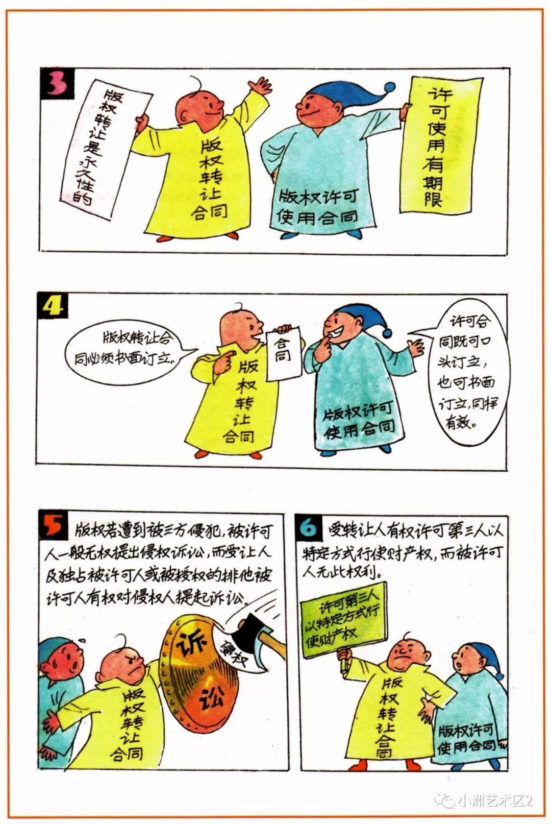 《图解版权知识》（三）