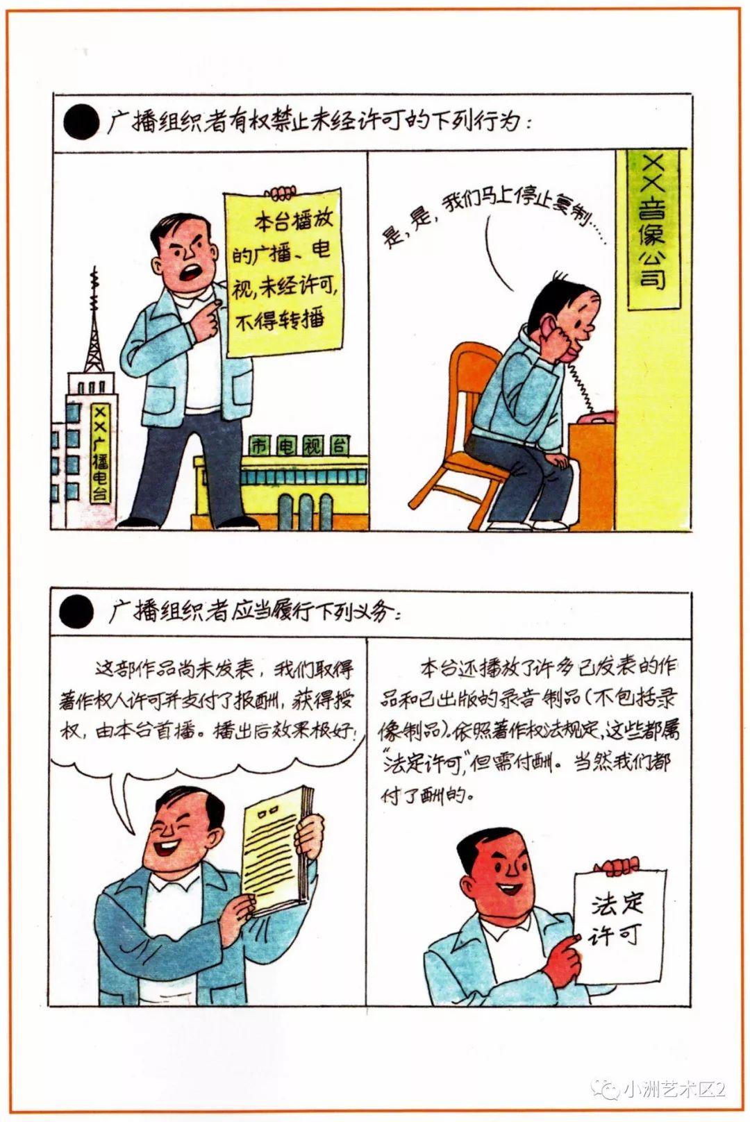 《图解版权知识》（二）