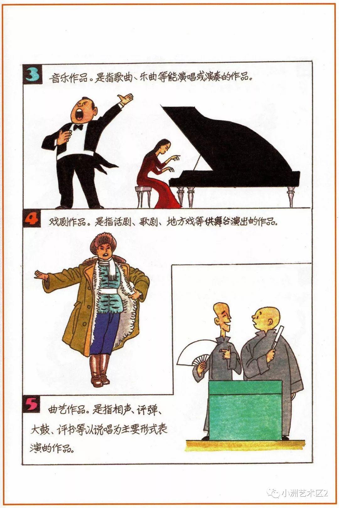 《图解版权知识》（二）