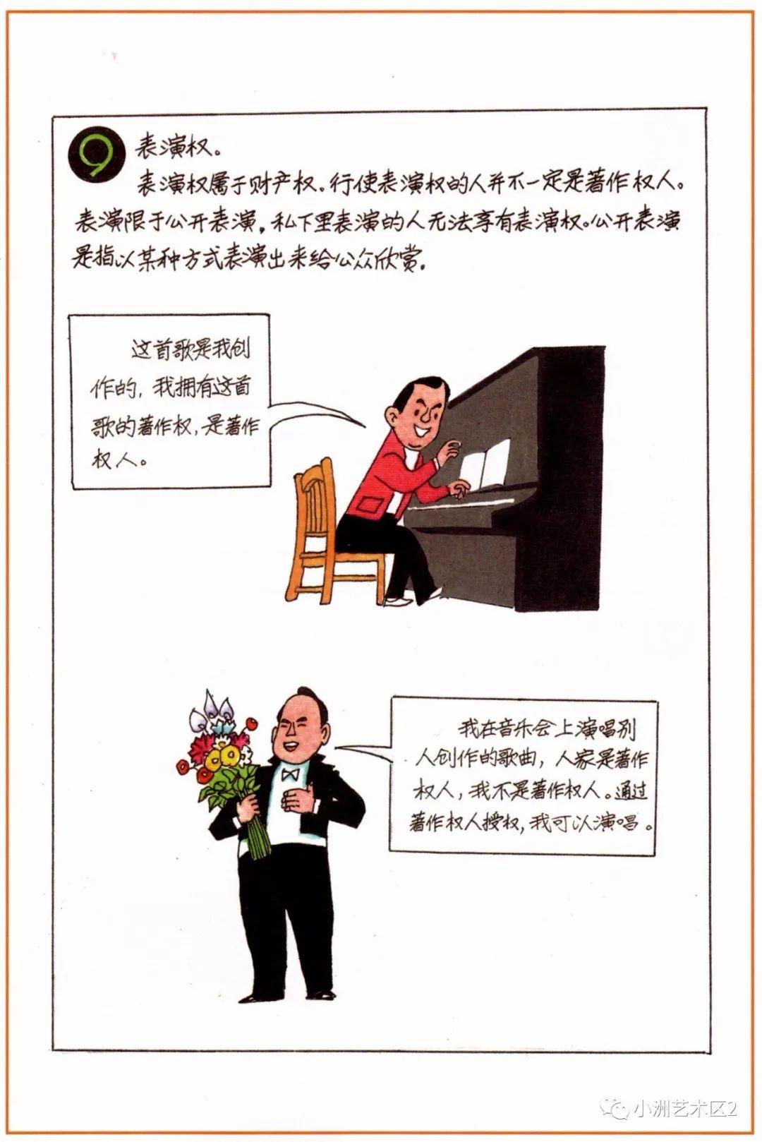 《图解版权知识》（二）