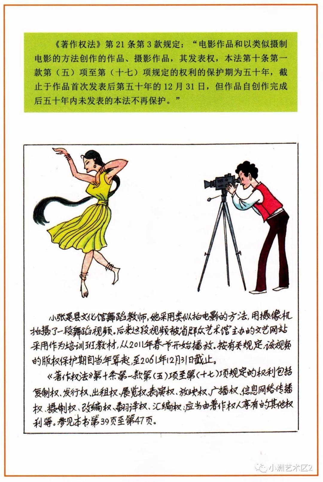 《图解版权知识》（三）