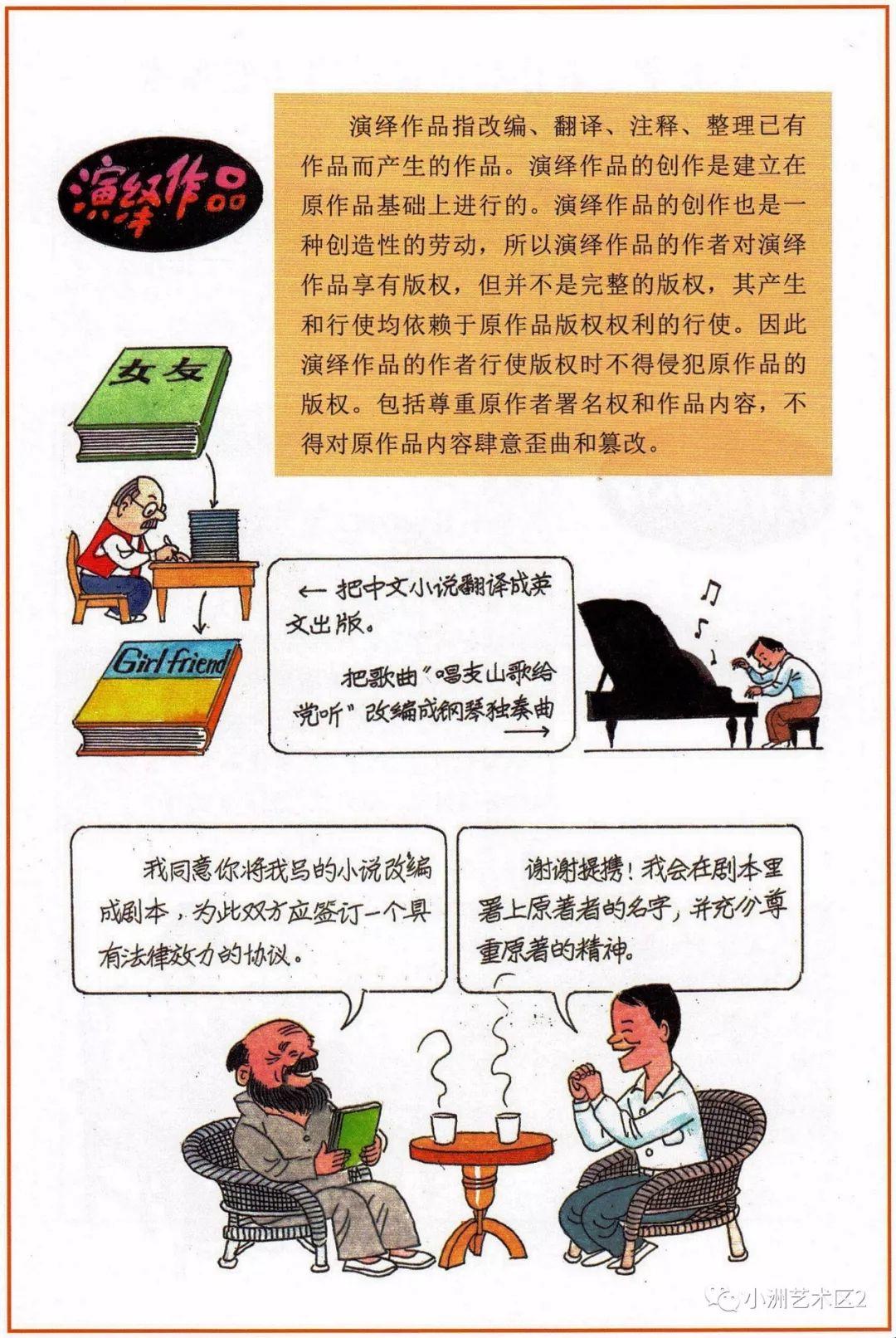 《图解版权知识》（二）