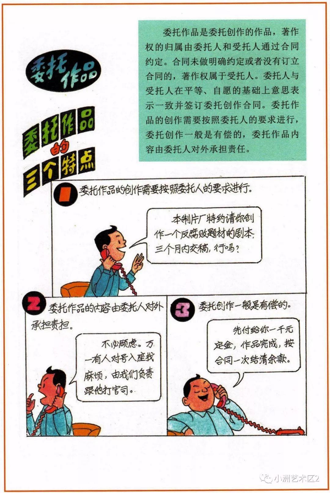《图解版权知识》（二）
