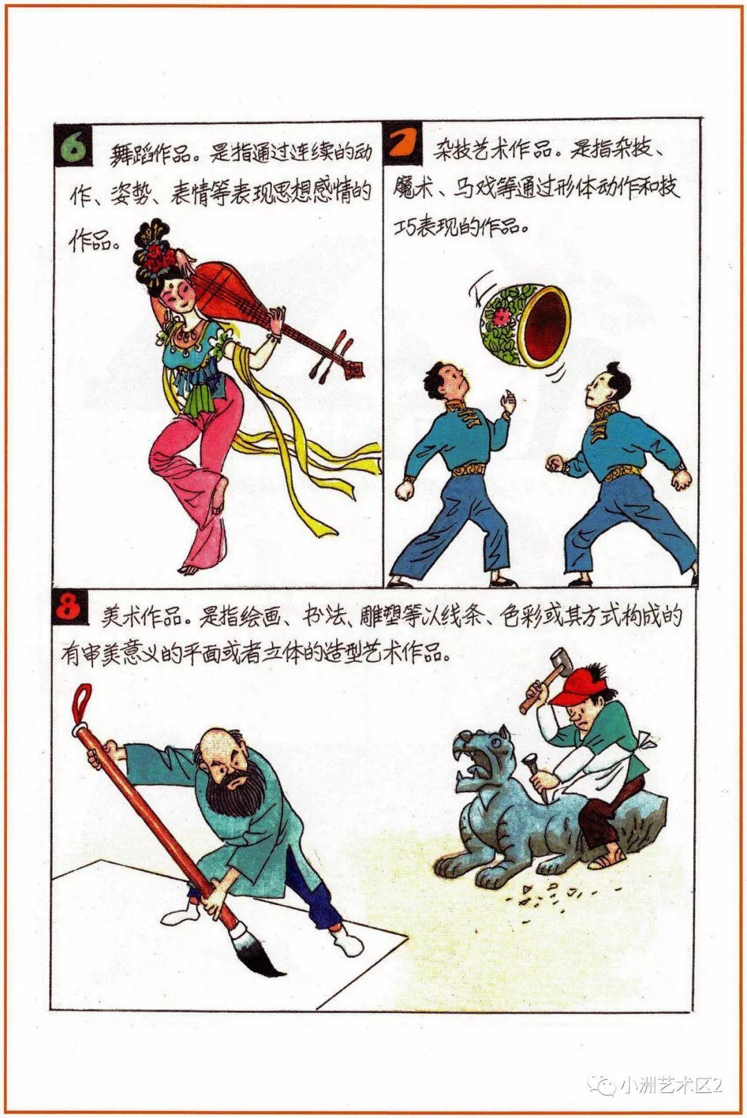 《图解版权知识》（二）