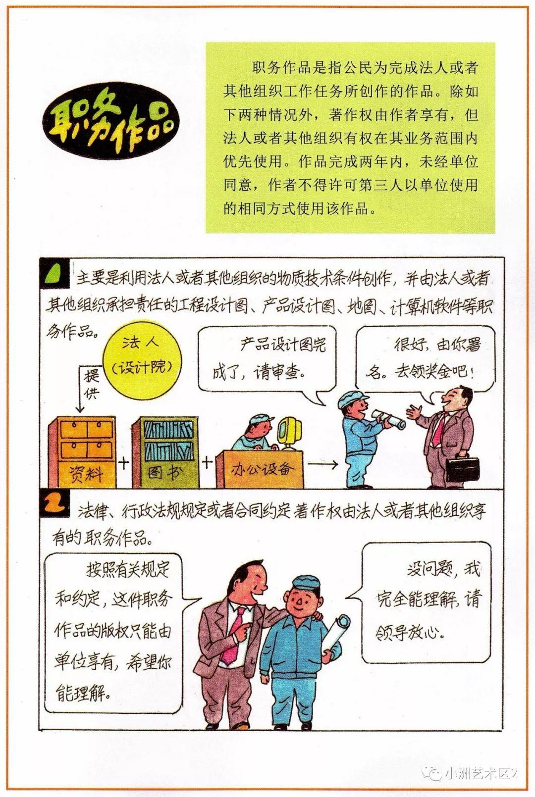 《图解版权知识》（二）