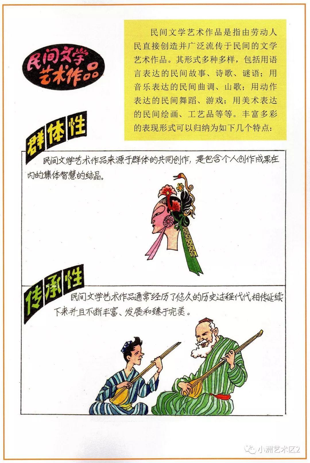 《图解版权知识》（二）