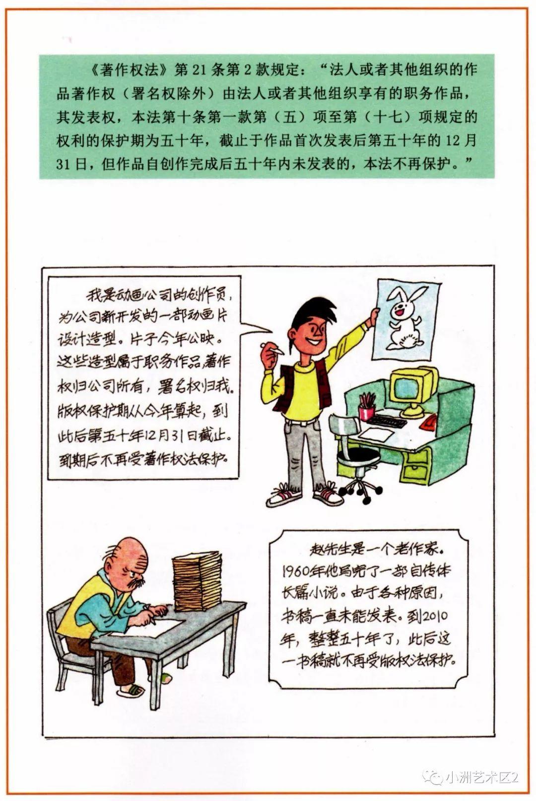 《图解版权知识》（三）