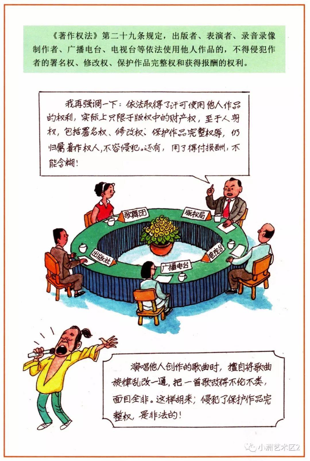 《图解版权知识》（三）