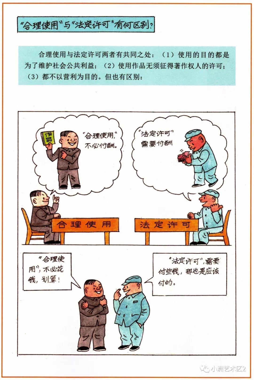 《图解版权知识》（三）