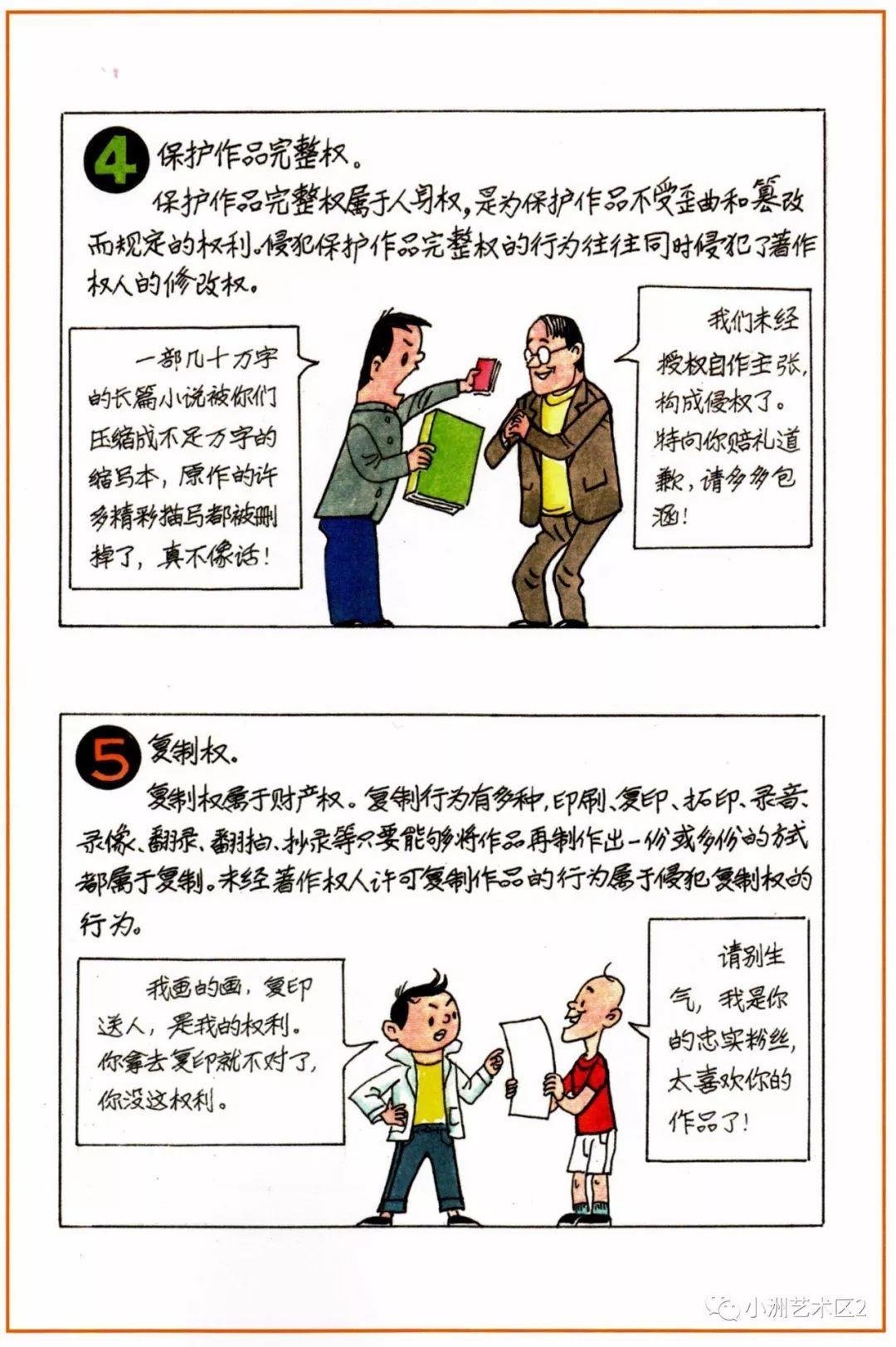 《图解版权知识》（二）