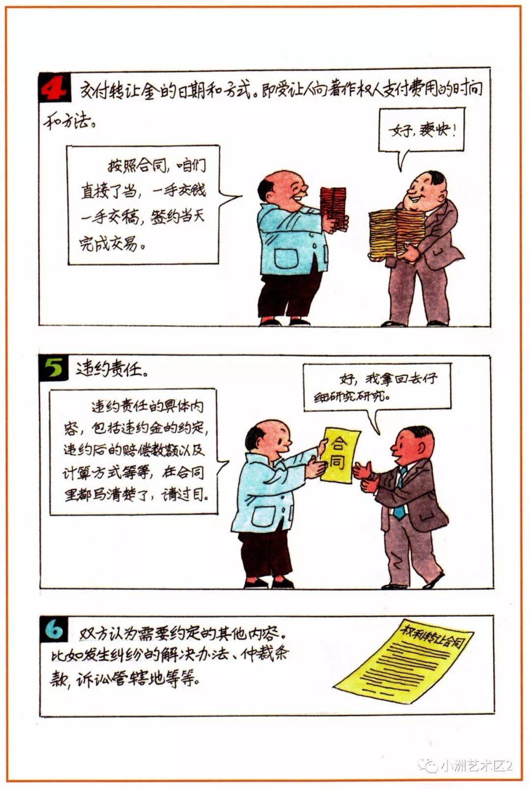 《图解版权知识》（三）