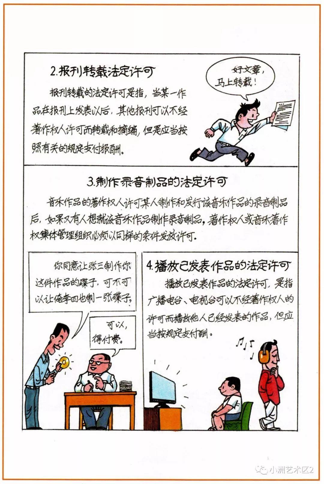 《图解版权知识》（三）