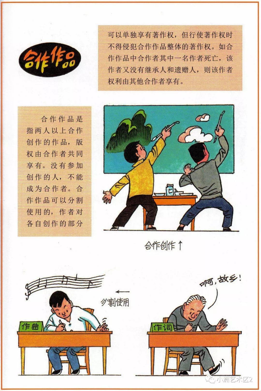 《图解版权知识》（二）
