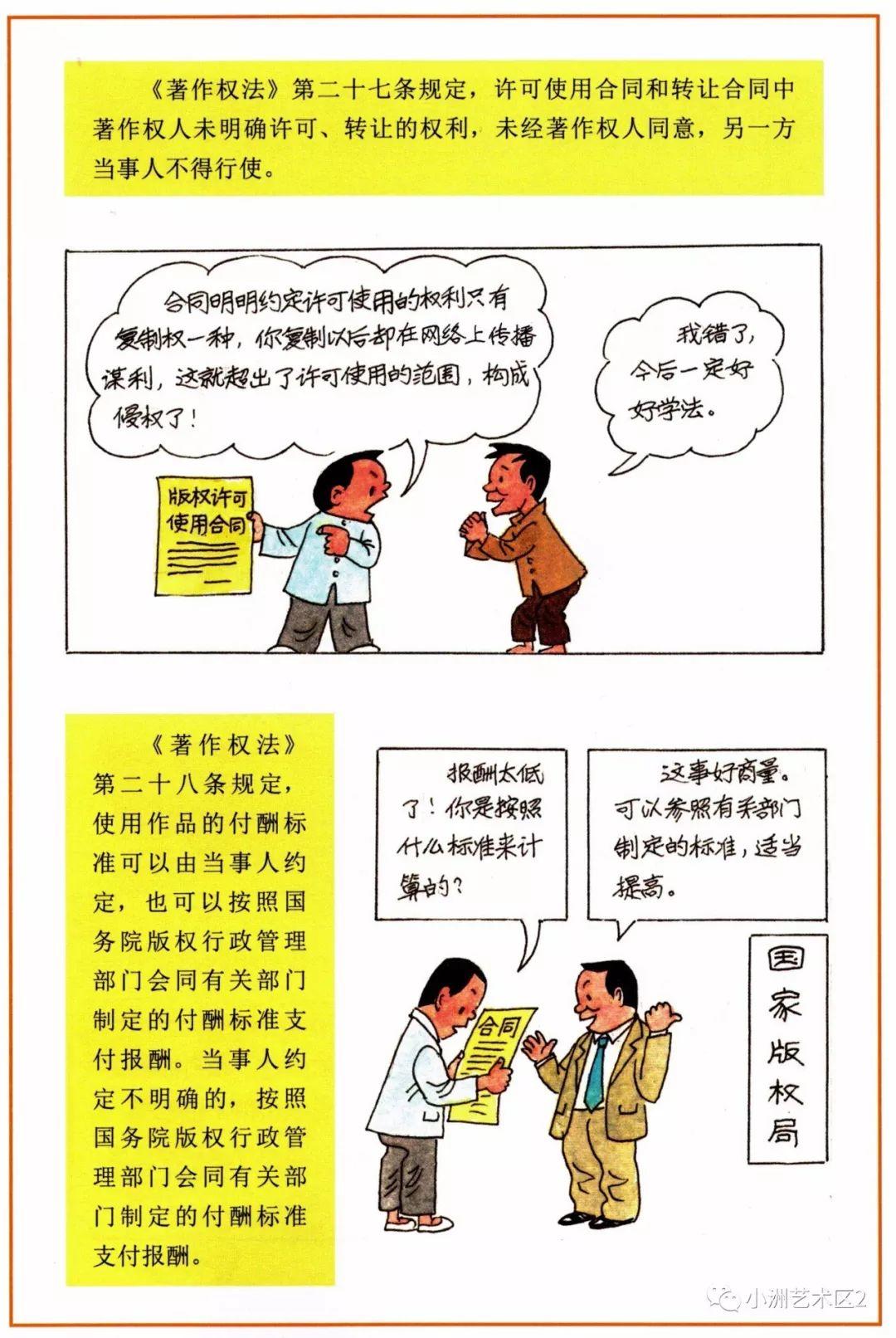 《图解版权知识》（三）