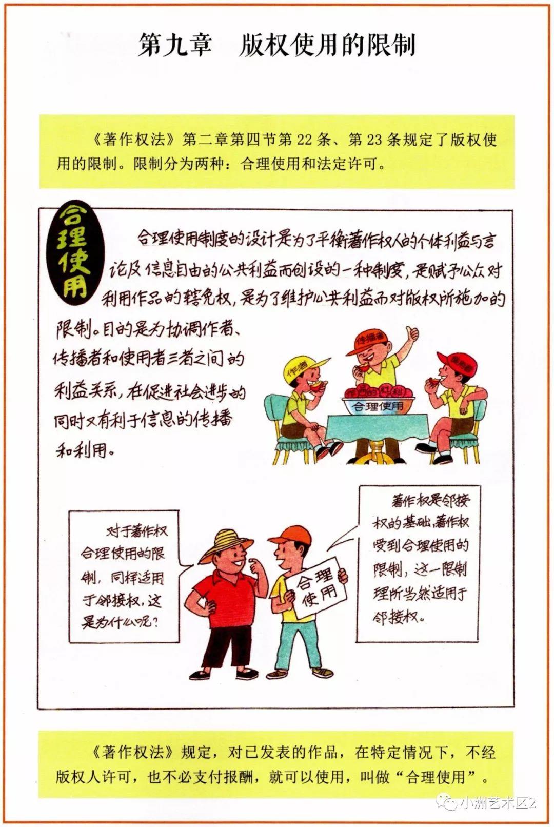 《图解版权知识》（三）