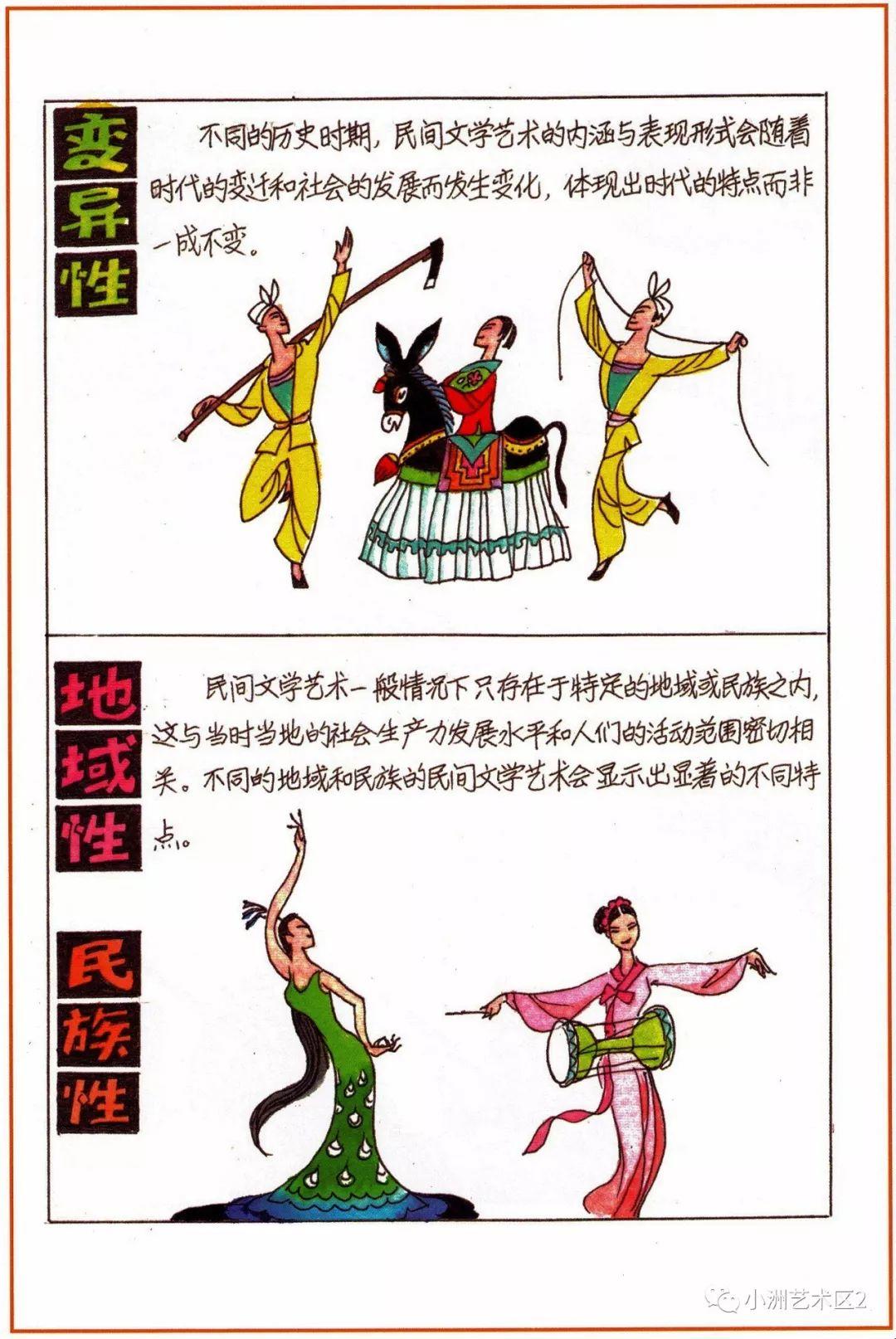 《图解版权知识》（二）