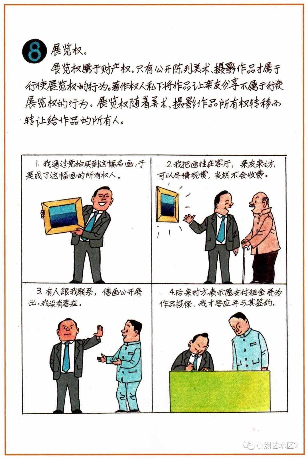 《图解版权知识》（二）
