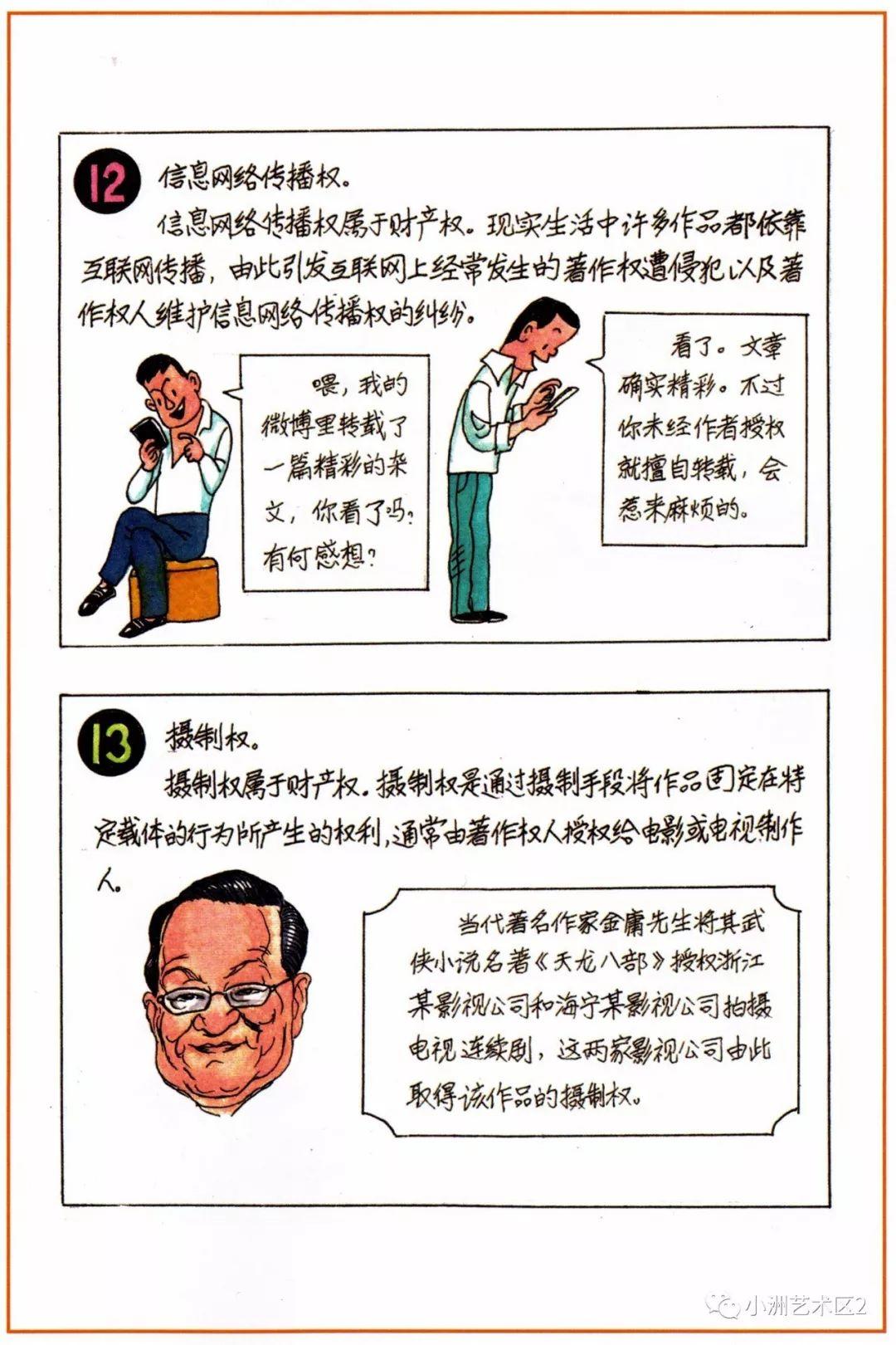 《图解版权知识》（二）