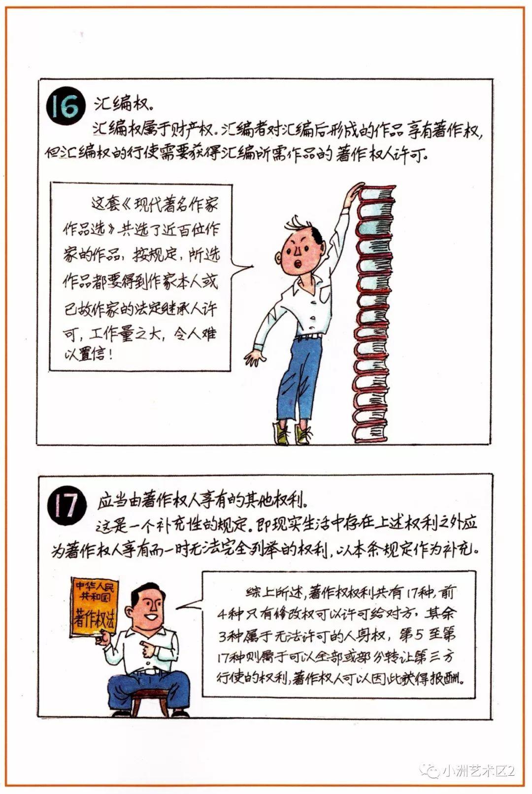 《图解版权知识》（二）