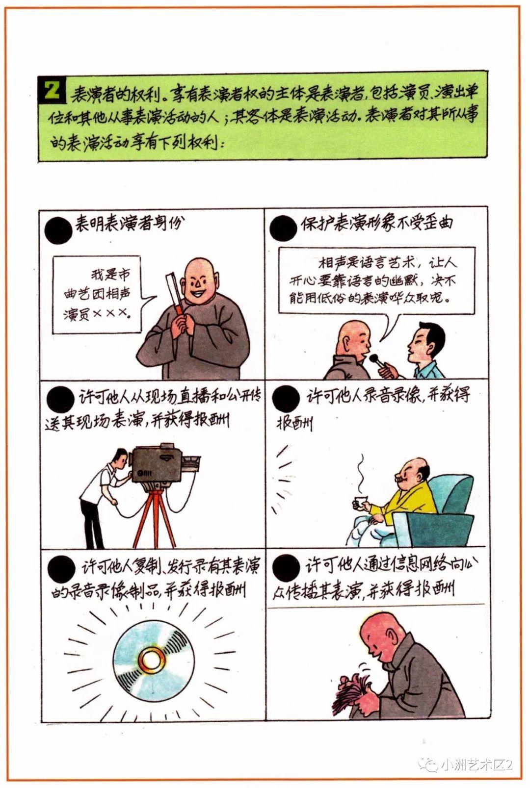 《图解版权知识》（二）