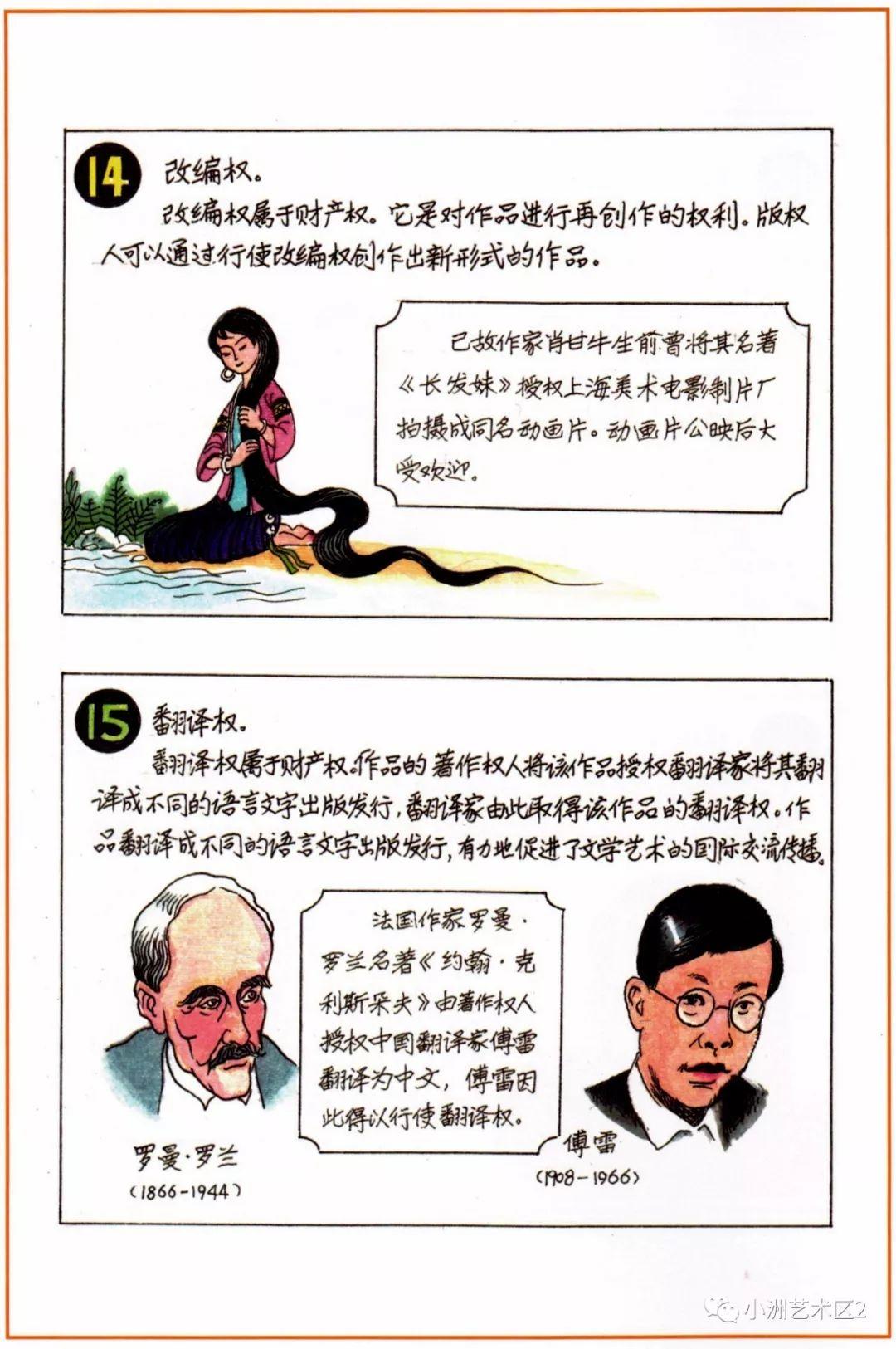《图解版权知识》（二）