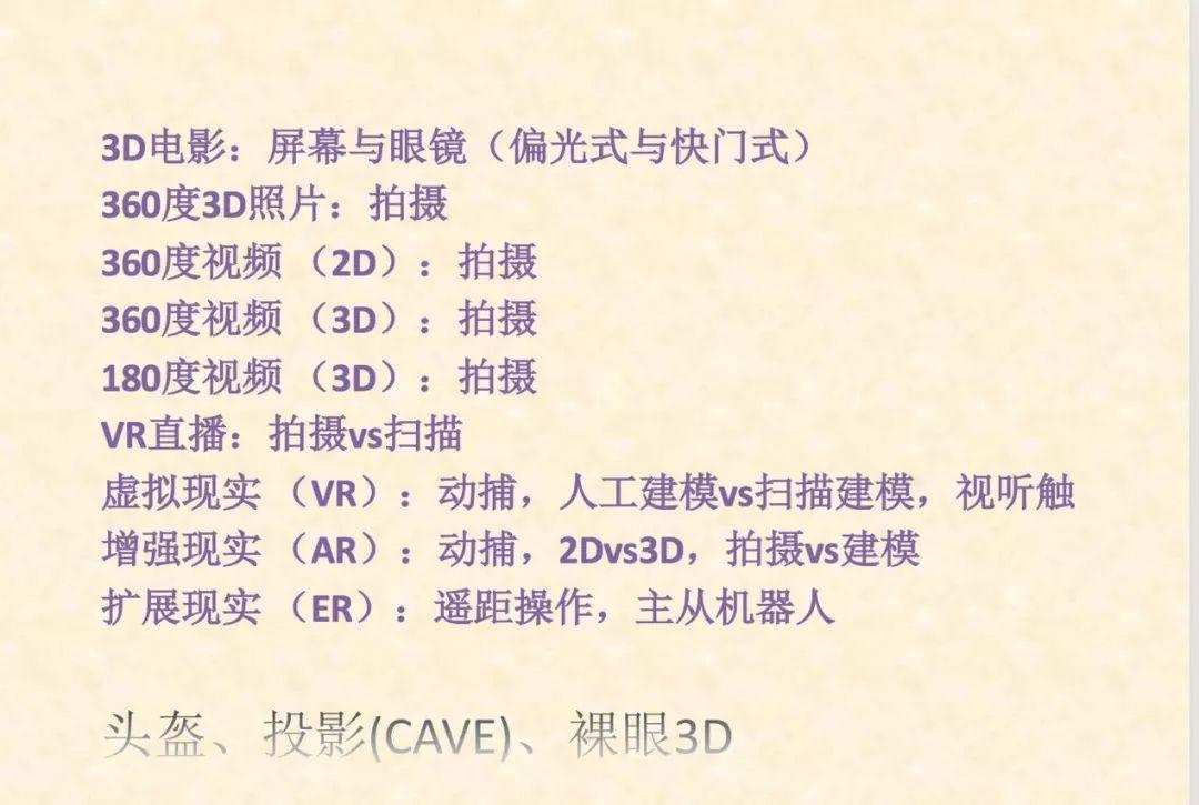 壹美论坛|“交融的场域——艺术与科技”发言人：翟振明