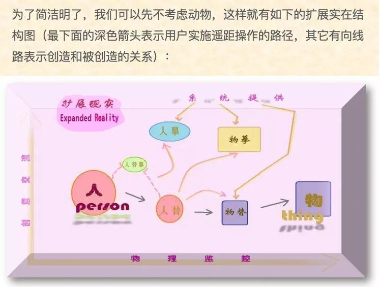 壹美论坛|“交融的场域——艺术与科技”发言人：翟振明